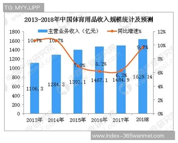 足球俱乐部组织形式的多样性与发展趋势分析探讨
